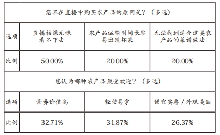 微信截图_20240306144918