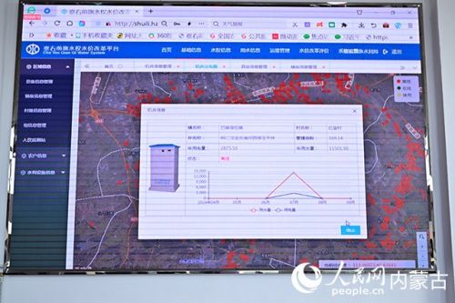 察右前旗水权水价改革智慧化的管理平台 人民网记者 寇雅楠摄